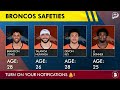🥇FIRST Denver Broncos 53-Man Roster Projection Before Training Camp