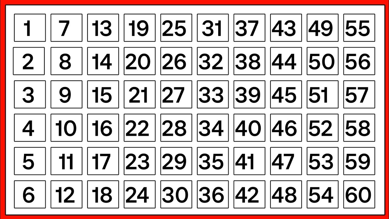 Count Numbers From 1 Through 60 In English Count 1 To 60 Video count-numbers-from-1-through-60-in-english-count-1-to-60-video