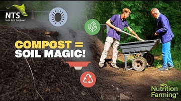 Compost: Supercharge Soil Health with Microbial Magic - HTDI S3E13