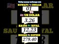 Today Money Exchange Rate 3 June 2025 Ksa Riyal Us Dollars Indian Rupees Kuwaiti Dinaar Today Money Exchange Rate 3 June 2025 Ksa Riyal Us Dollars Indian Rupees Kuwaiti Dinaar
