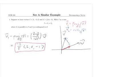 Decomposing a Vector