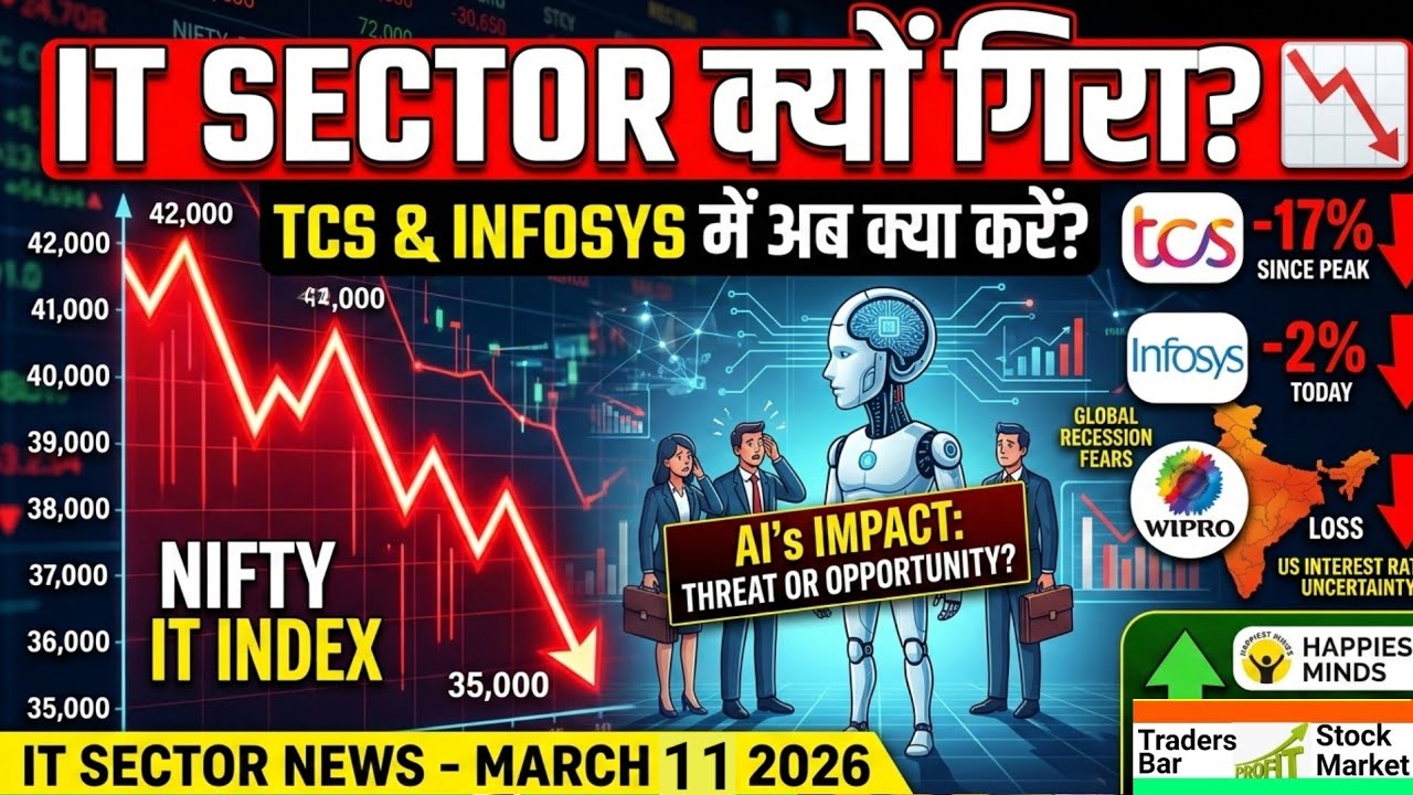 🚩Nifty IT analysis🚩 Nifty IT forecast🚩 Nifty IT price Prediction🚩 - YouTube
