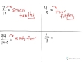 Naming Fractions in Word Form