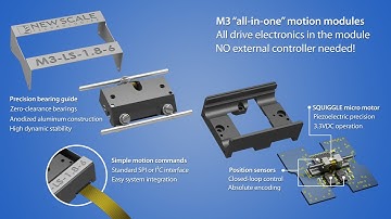 Inside the M3 "All-in-One" smart module