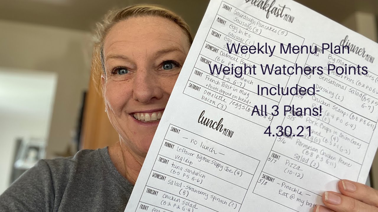Weight Watchers | Weekly Menu and Monthly Grocery Haul - YouTube