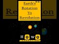 Earth S Rotation And Revolution mp3