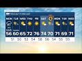 23ABC Weather for Monday, October 25, 2021