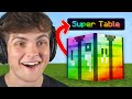 I added custom crafting tables to minecraft