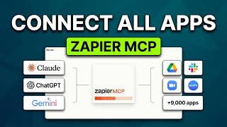 Обзор Zapier MCP: мгновенное подключение тысяч приложений screenshot 3