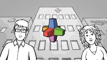 Ep 1 - Getting From Business Idea to Business Model