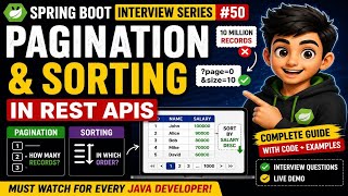 Spring Boot Pagination &amp; Sorting Explained | How APIs Handle Millions of Records 🤯