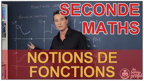 Notions de fonctions - Maths seconde - Les Bons Profs
