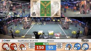 Q28   FIRST Championship   St  Louis   Carson Subdivision