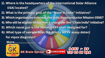 General Knowledge Quiz | Test Your Knowledge! | Part 38