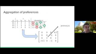 DaSSWeb - Discovering a Taste for the Unusual: Exceptional Models for Preference Mining