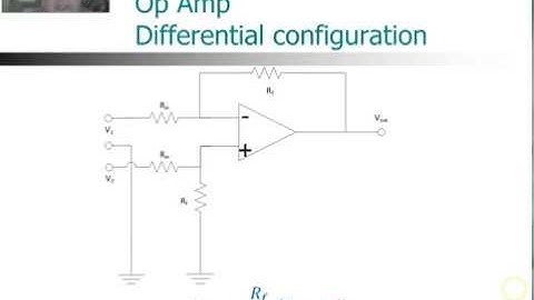 Op Amp video