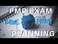 🔥🔥FREE! PMP Exam Blueprint - PLANNING (DEEP ANALYSIS! GET SMART) 🔥🔥 - pmp exam content outline