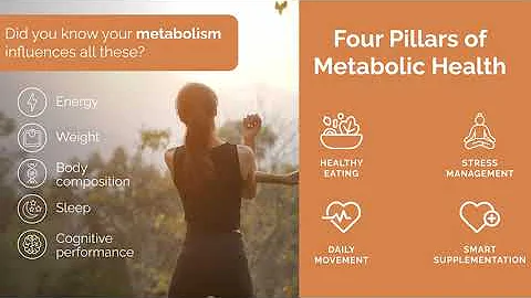 Metabolism Makeover