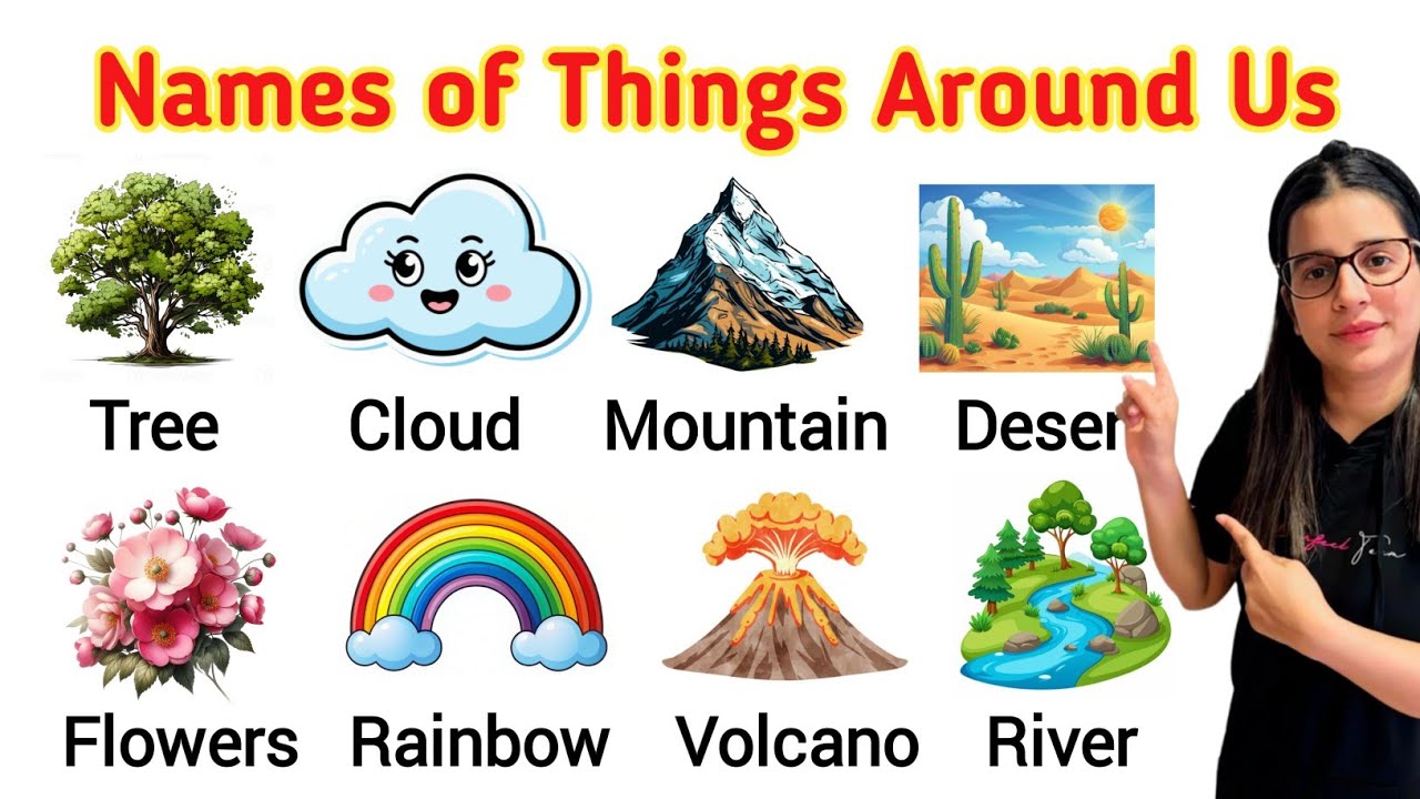 Things Around Us | Kids English | Kids Vocabulary with Pictures 