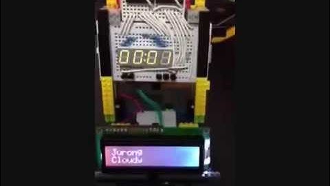 Arduino: Serial Communication 2 Arduino