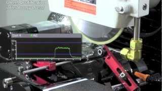 Tru Tech Revolution Options