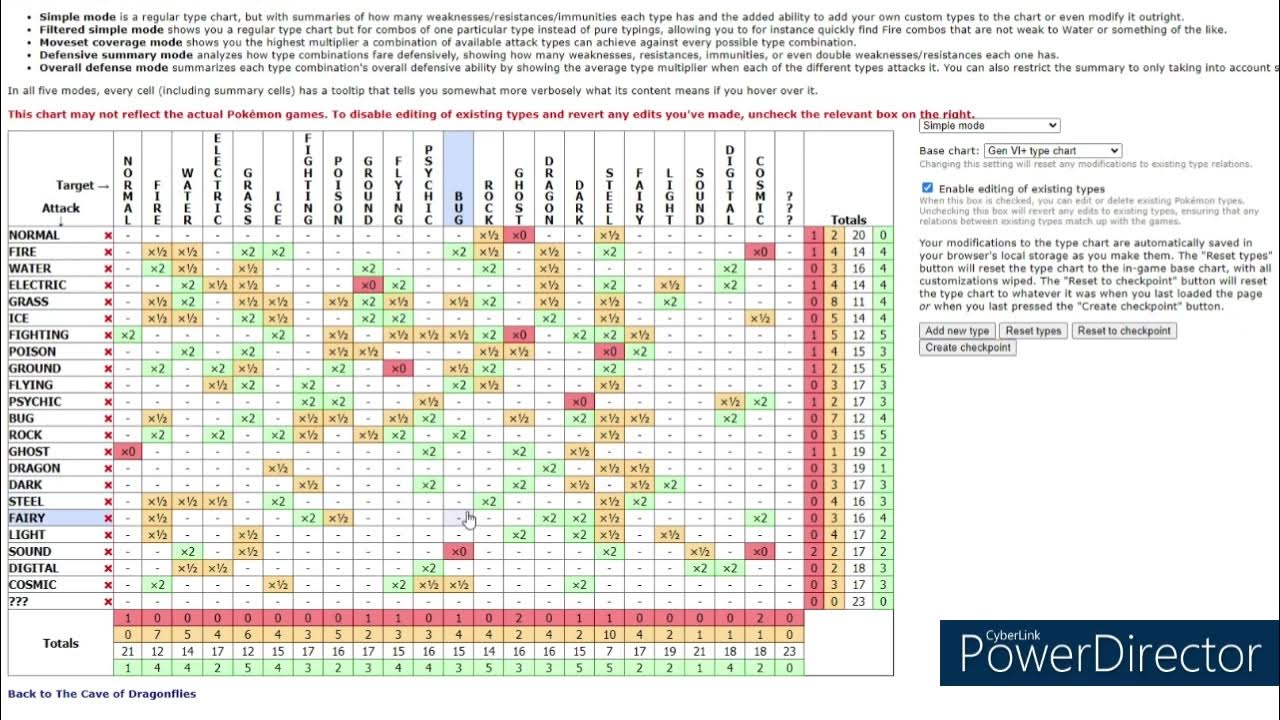 Creating a new Pokemon TYPE CHART 