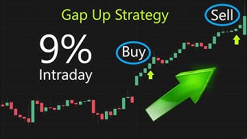 Gap Up and Gap Down Strategy | Easy Intraday Trading Strategy