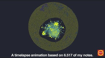 Timelapse Animation of My 6,517 Notes in Obsidian