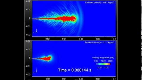 Shock Waves in Combustion Chambers