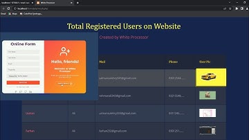 How to Upload and Display Multiple Images in PHP and MySQL | Backend Development