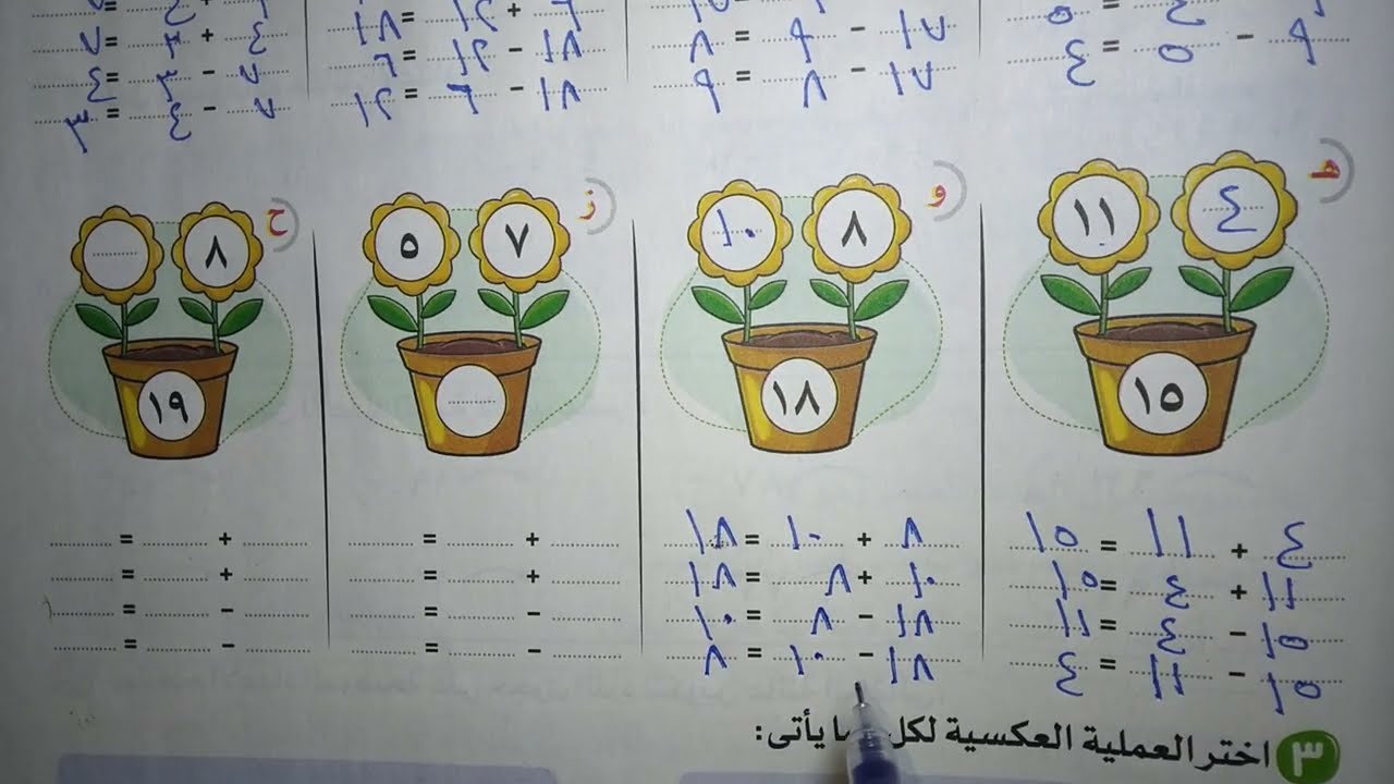 الدرس ١ الفصل ١٠ العلاقه بين الجمع والطرح باستخدام عائلة الحقائق للصف الثاني ترم ثاني كتاب الأضواء