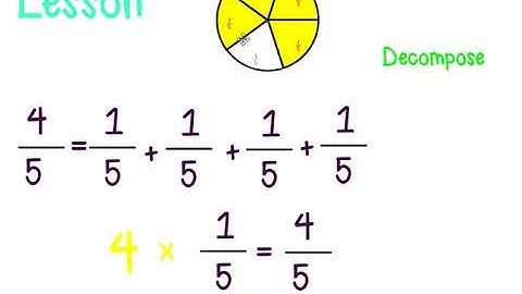 Multiply Fraction by  a Whole Number 4.NF.4