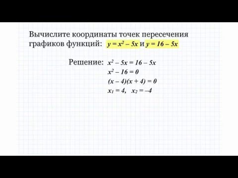 17.1 Вычислите координаты точек пересечения графиков функций