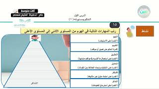 التفكير ومستوياته ( 2 )