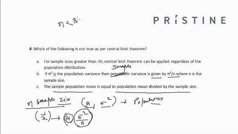 CFA Tutorial: Quantitative Methods (Central Limit Theorem)