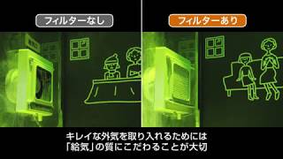 換気の重要性　（給気比較実験） | Panasonic