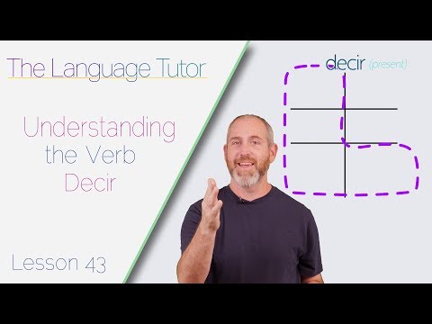 Understanding the Verb &rsquo;Decir&rsquo; | The Language Tutor  *Lesson 43*