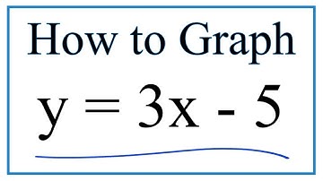How to Graph the Equation  y = 3x + 5