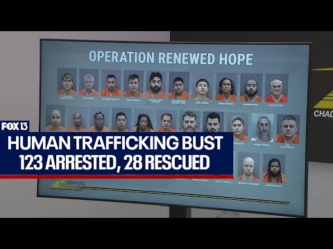 Florida human trafficking bust lands 123 behind bars: HCSO