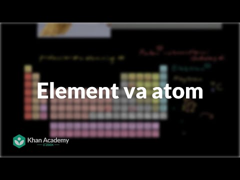 Video: Kimyasal Bir Element Olarak Atom