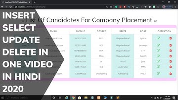 Insert Select Update Delete in PHP MySQLi in Hindi | CRUD Operation in PHP MySQL in Hindi in 2020