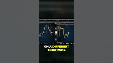 Adding Indicators to a Second Chart in NinjaTrader 8 Made Easy