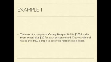 Tables of Values, Patterns and Graphs - Algebra and Patterning