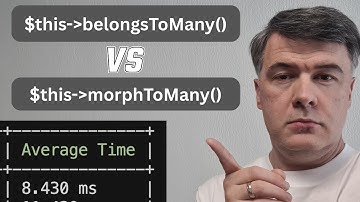 BelongsToMany vs Polymorphic: Performance Benchmark