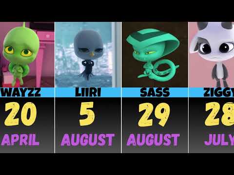 Which miraculous kwami Has Same Birth Date As Your