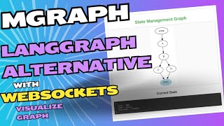 Introducing mGraph: The Future of Agentic AI Flows | The LangGraph Alternative