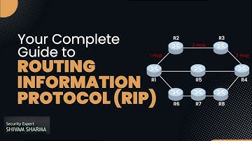 Dynamic Routing with RIP v2 | Step-by-Step Practical on Cisco Router