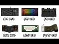EVERY LEVEL OF KEYBOARD EXPLAINED IN 13 MINUTES!