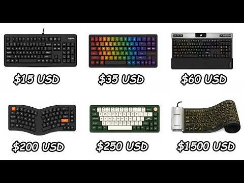 EVERY LEVEL OF KEYBOARD EXPLAINED IN 13 MINUTES!