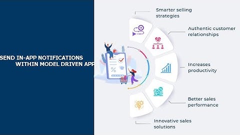 Send app notification